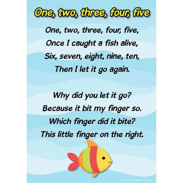 Counting Rhymes Poster - 1,2,3,4,5 – Primary Classroom Resources