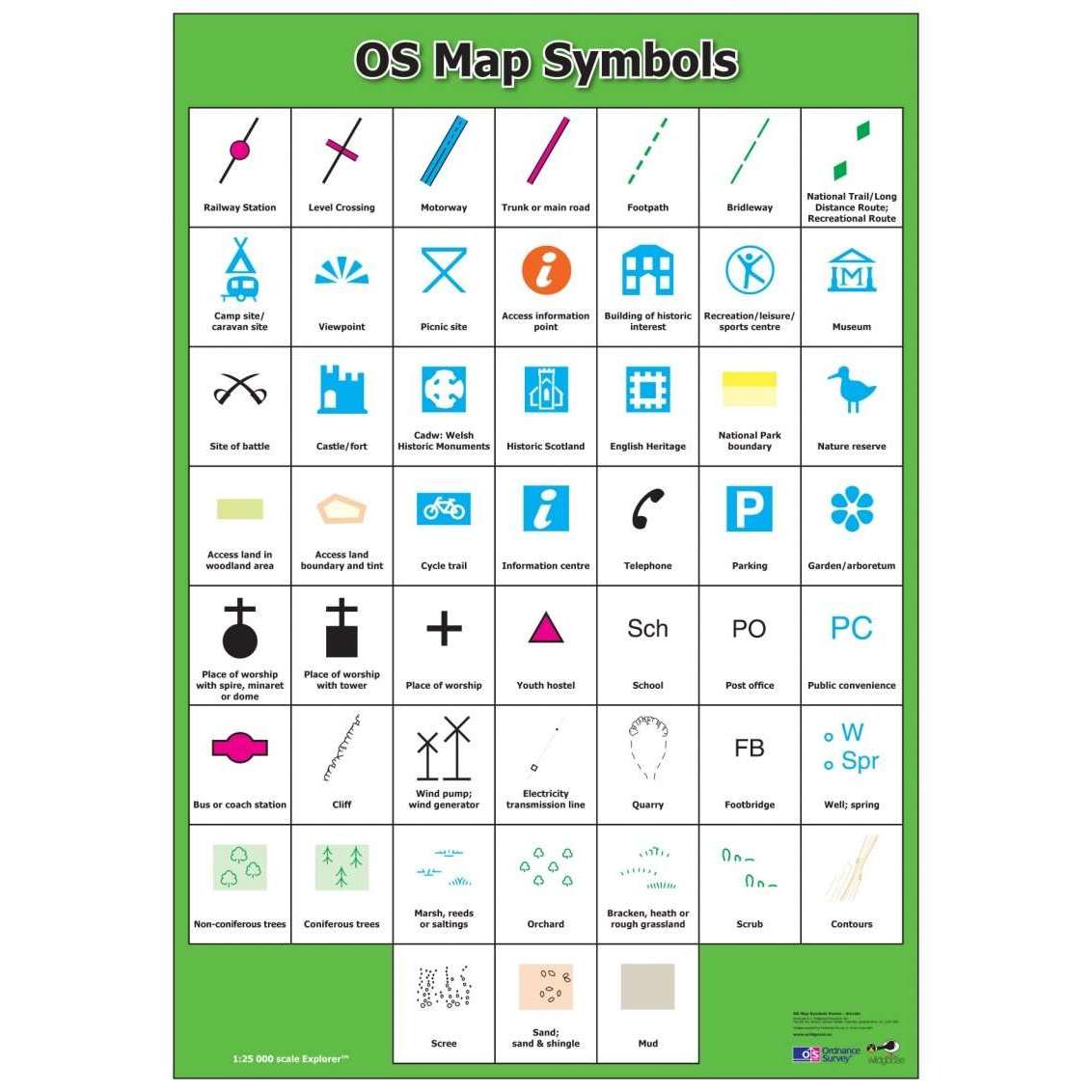 Map Symbols Geography Map Skills - Gambaran