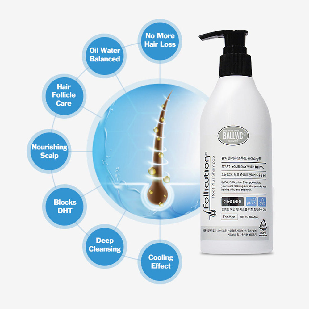 BallVic Folllicution Root Plus Shampoo Product Description 2