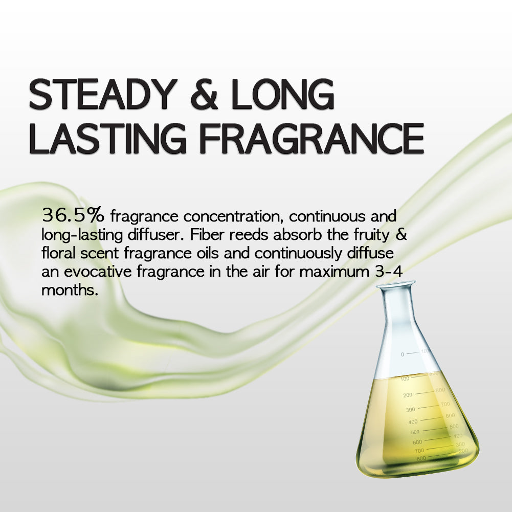 steady and long lasting diffuser fragrance scented