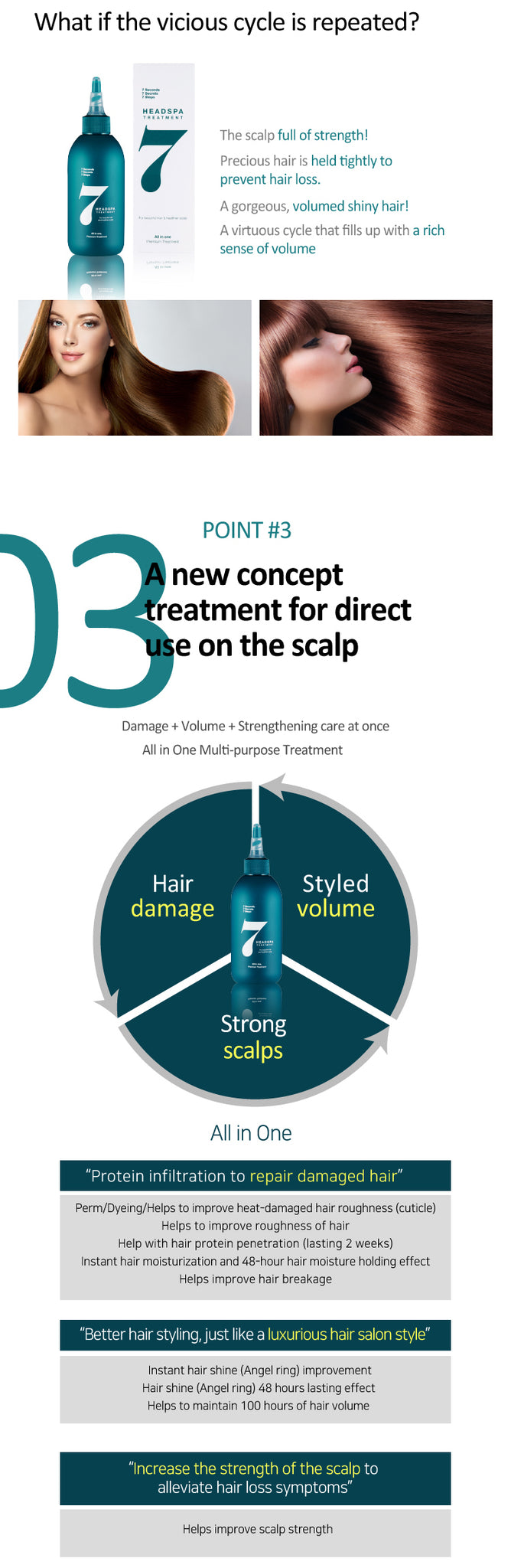 HeadSpa7 Hair Treatment Conditioner 4