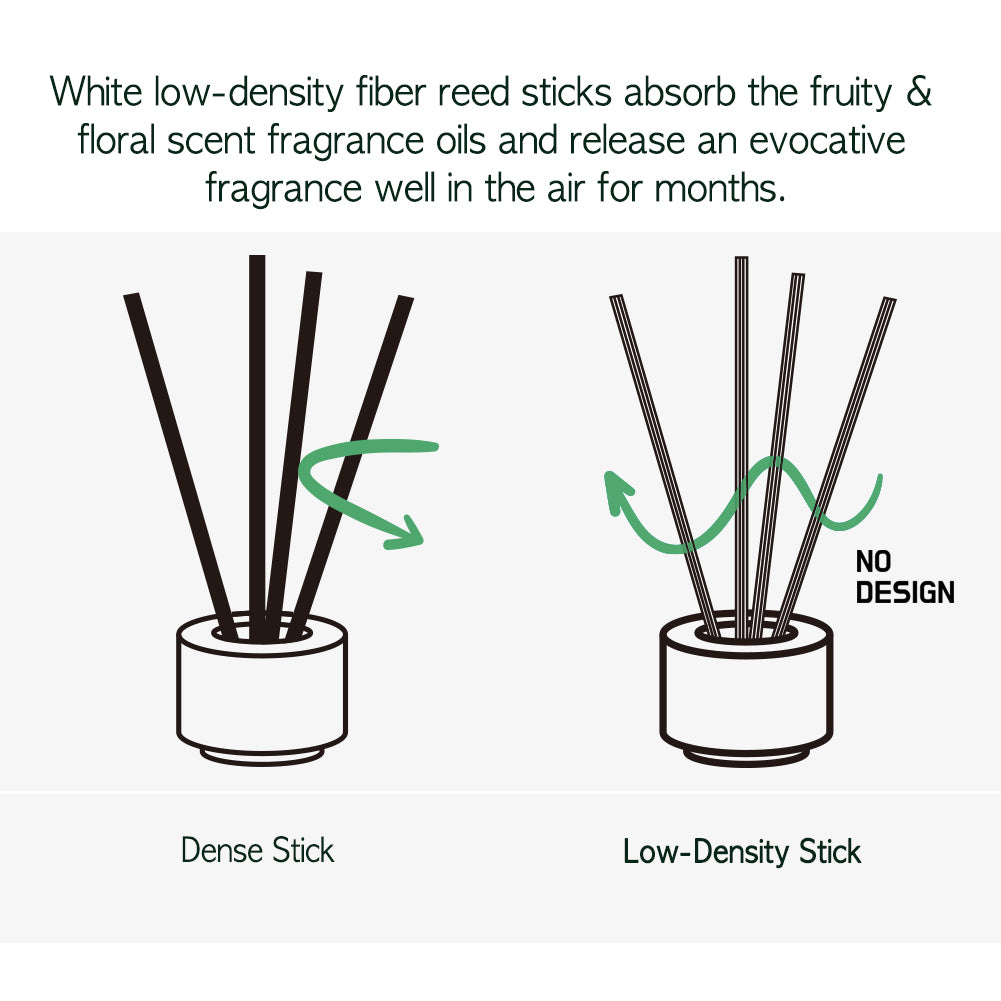 benefit of reed sticks