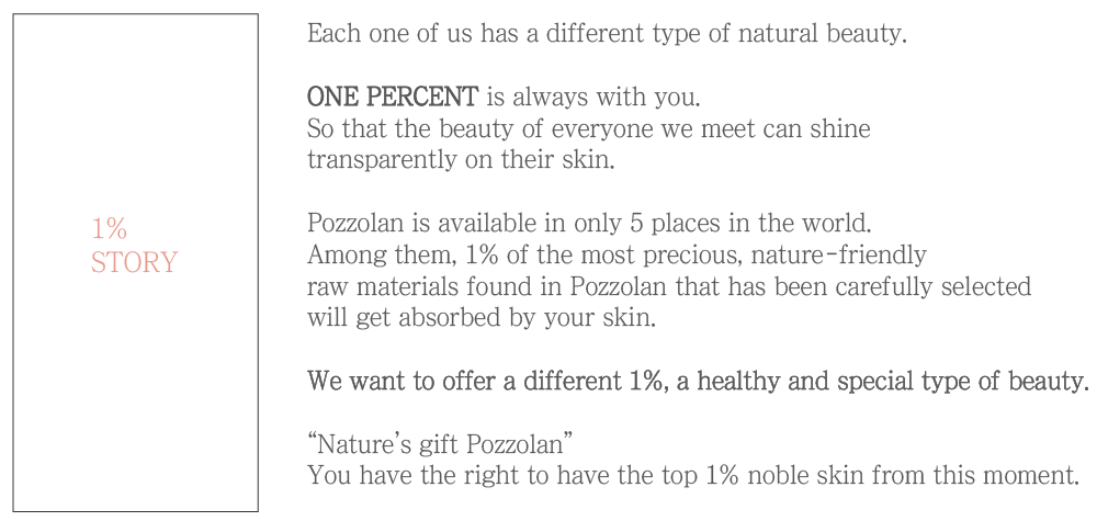 one percent cosmetics skin care brand history