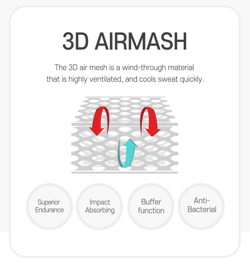 3D Air mesh Airmash Airmesh description