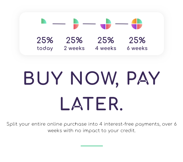 Buy Now Pay Later with Sezzle