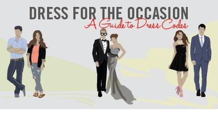 The Perfect Prom infographic