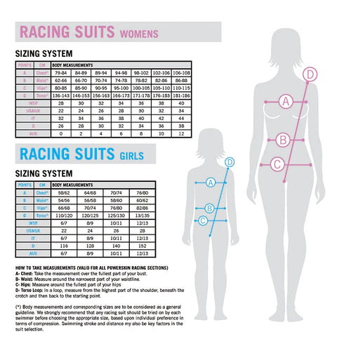 Arena Size Charts, Here You Will Find All The Sizing Charts For Arena ...