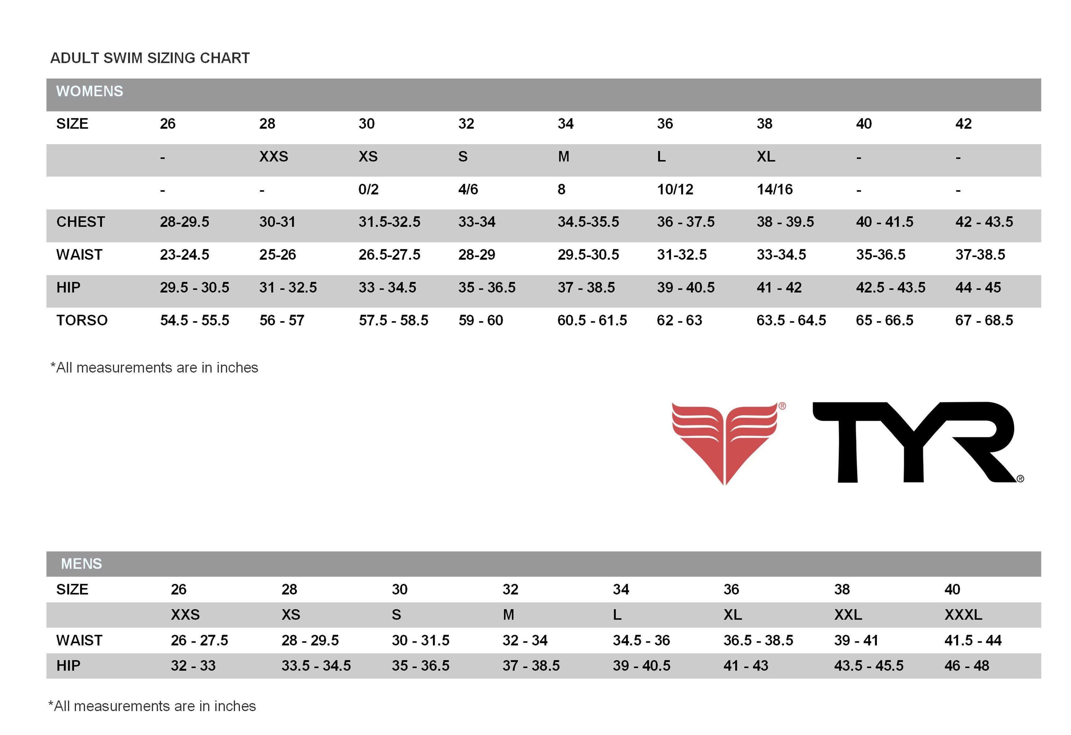 TYR Size Chart - Training & Competition – Swim T3