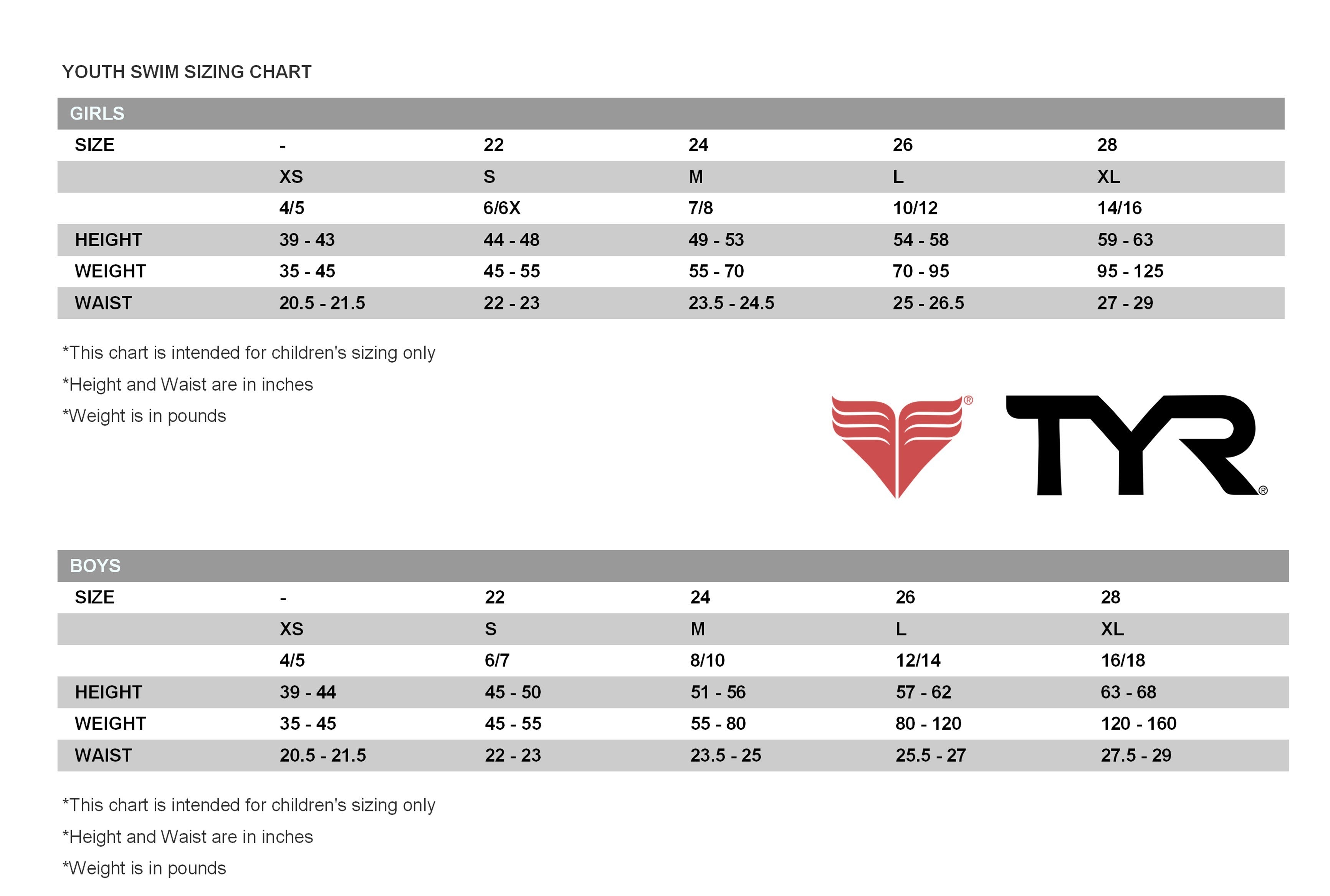 TYR Swim Chart 2