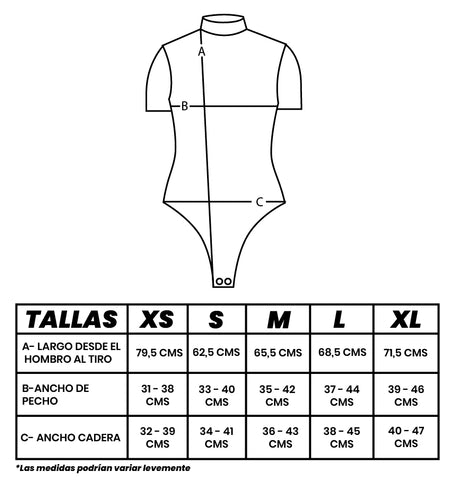 Tabla de medidas