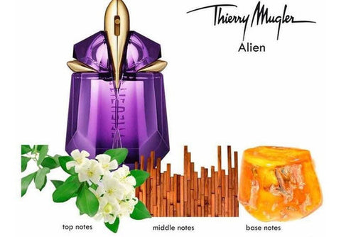 alien mugler perfume set
