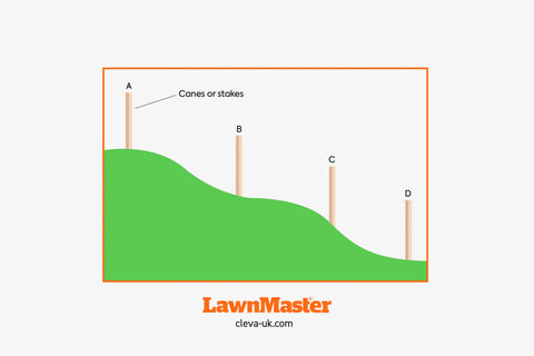 Measuring a gradient of a garden stage 1