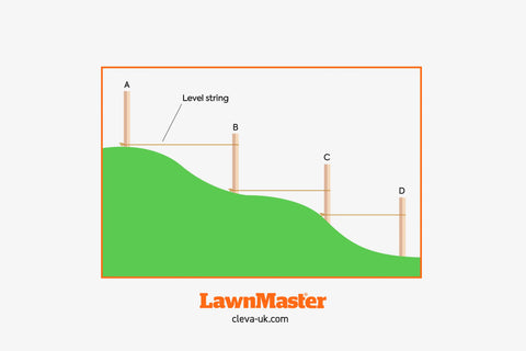 Measuring a gradient of a garden stage 2