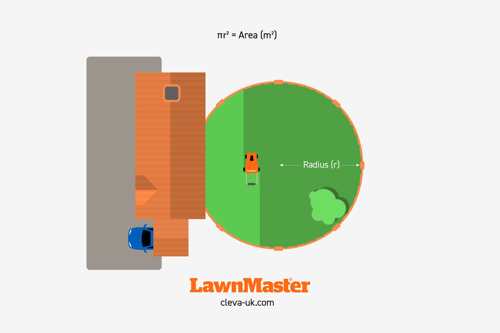 How to measure the area of a circular lawn - LawnMaster