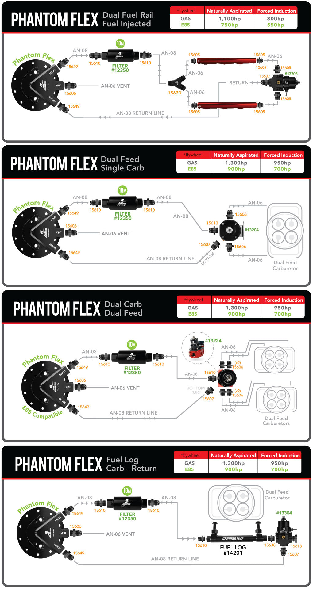 Aeromotive #18688 340 Stealth Fuel System – Boyd Welding LLC