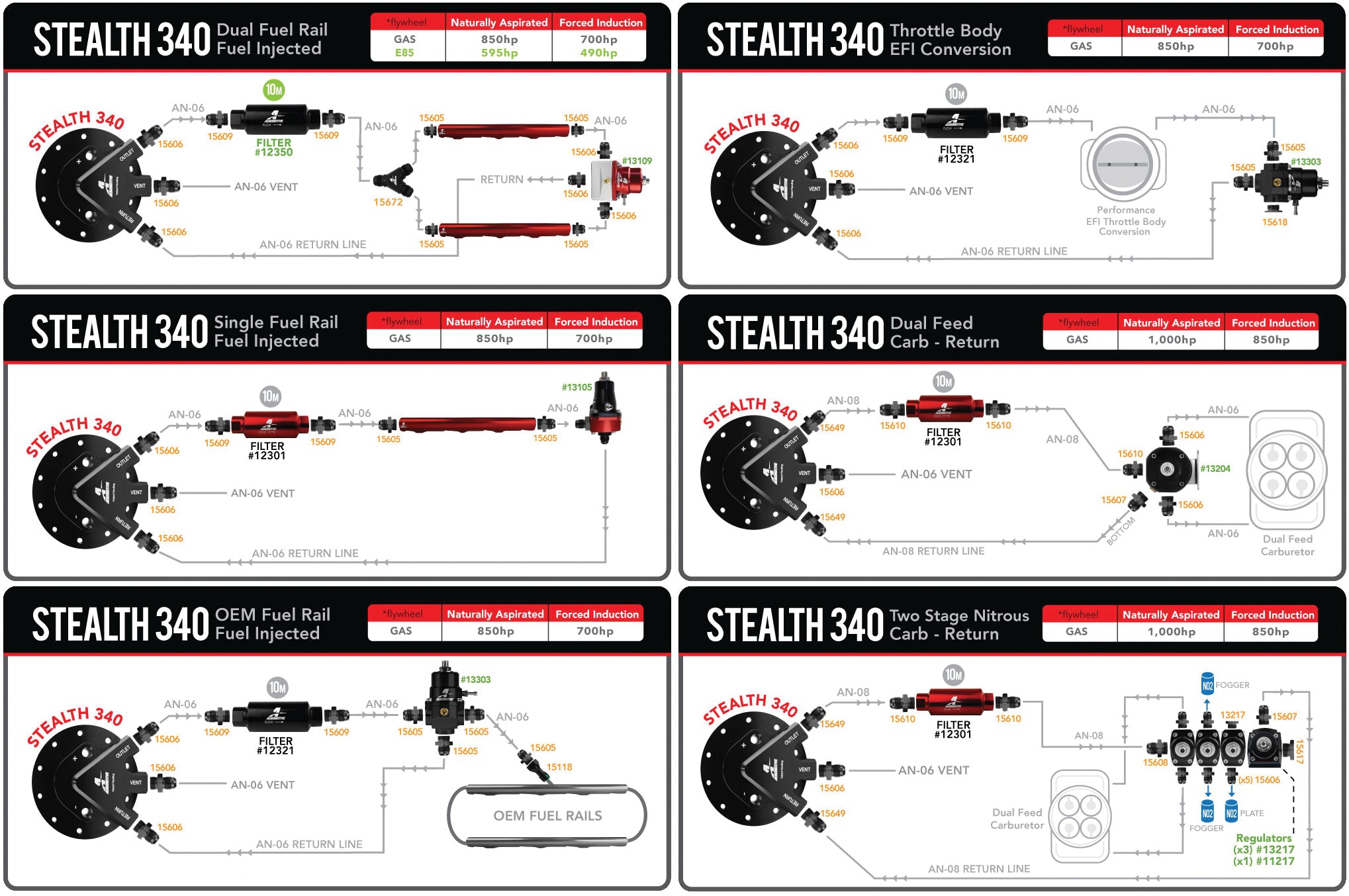 Aeromotive # 18309 Dual Phantom 340 Intank pump assembly – Boyd