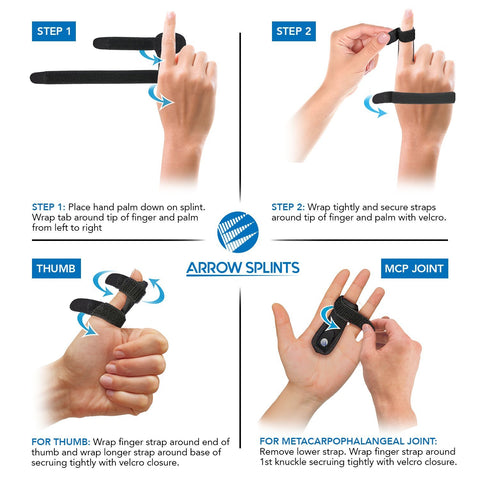 finger splint