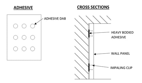 Impaling Clip Mounting Illustrations for Acoustic Panels