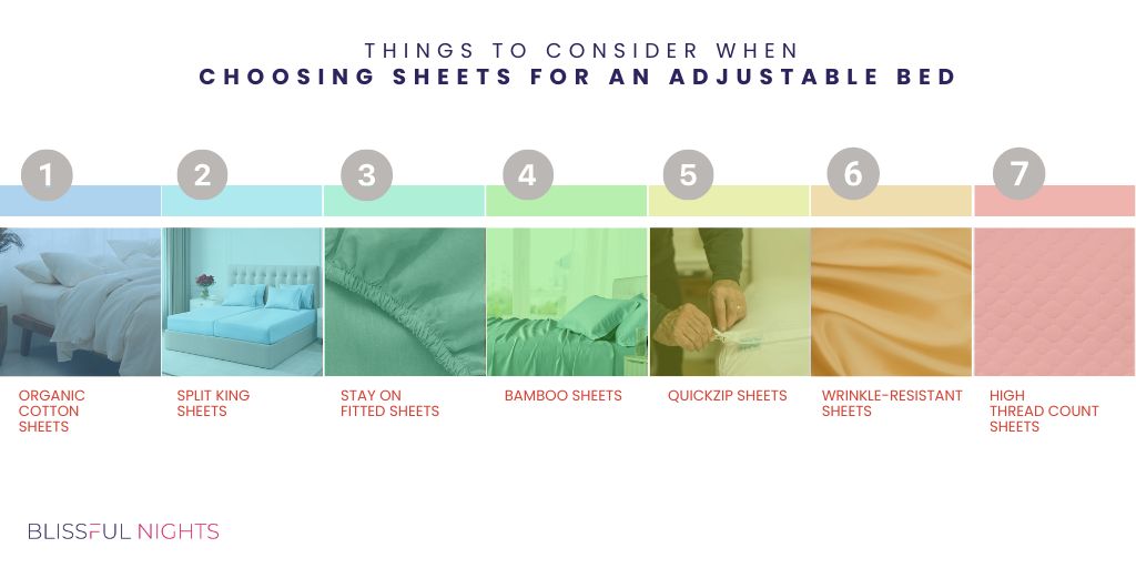 Things to consider when choosing sheets for an adjustable bed