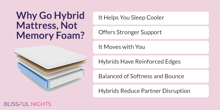Why Go Hybrid Mattress, Not Memory Foam?