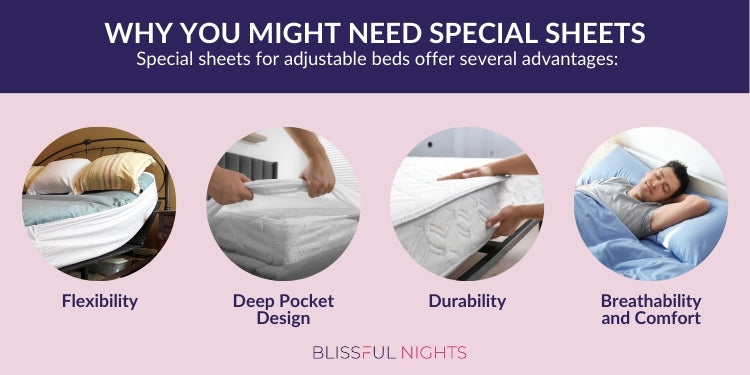 Why You Might Need Special Sheets