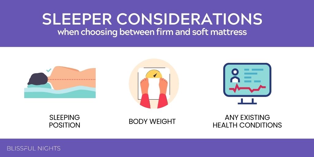 sleeper considerations when choosing between firm and soft mattress