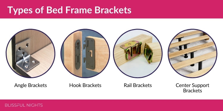 Types of Bed Frame Brackets