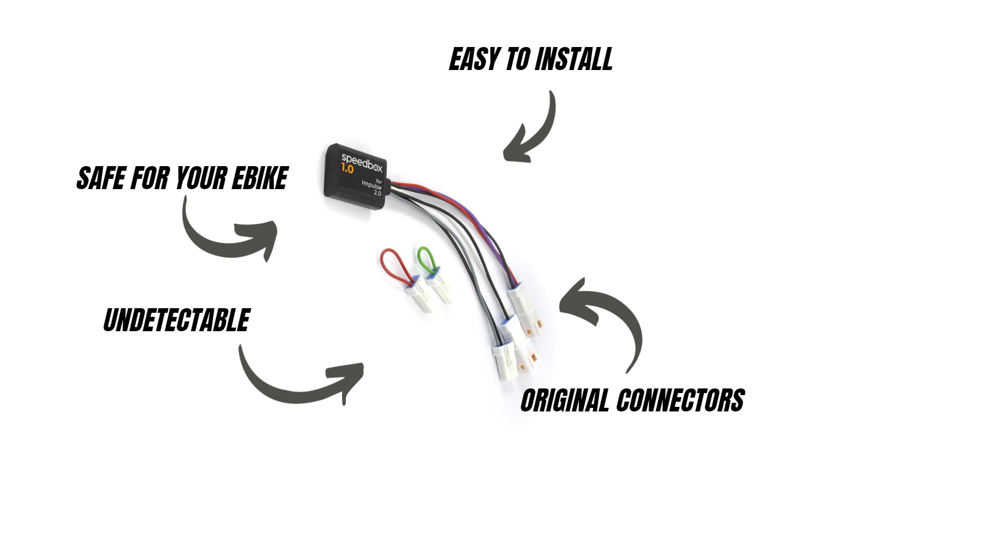 SpeedBox 1.0 for Panasonic (GX series)