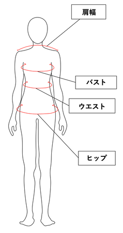 サイズの詳しい測り方 Dleepytown