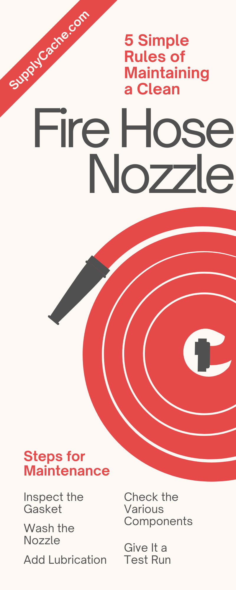 5 Simple Rules of Maintaining a Clean Fire Hose Nozzle