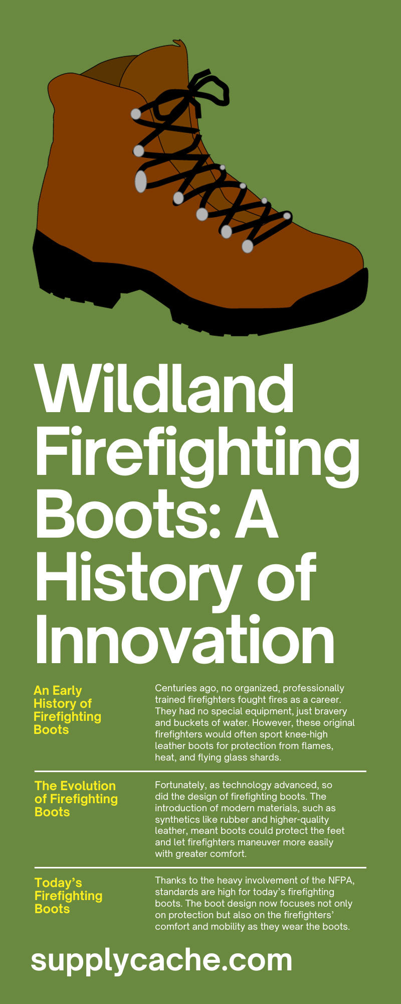 Wildland Firefighting Boots: A History of Innovation