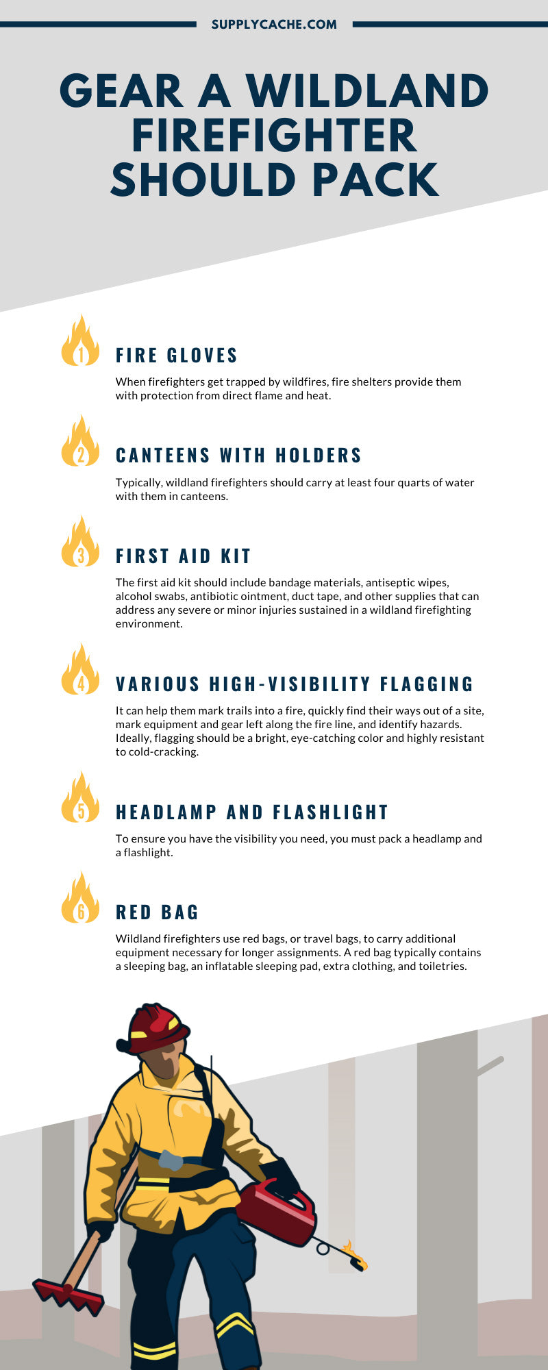 Burn Bags USA - Burn Bags are made using decommissioned fire hose