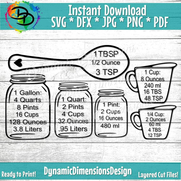 Home Catalog Kitchen Conversion Chart SVG