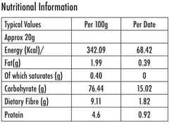 Nutritional Information