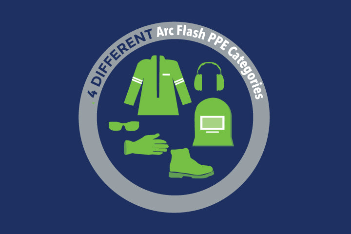 What Are The 4 Different Arc Flash Ppe Categories In Nfpa 70e Enespro Ppe