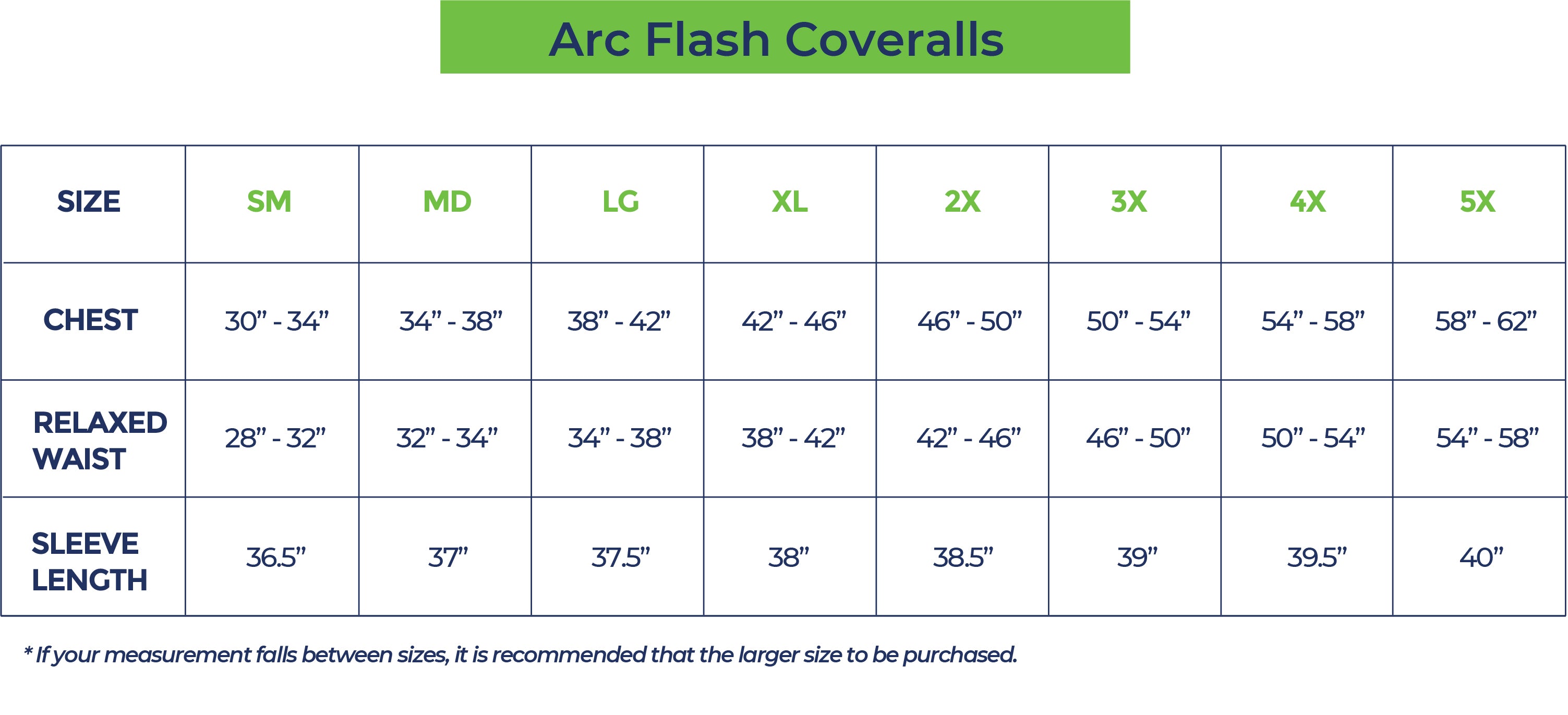 Accurate Coverall Overall Size Chart Measurements Guide | vlr.eng.br