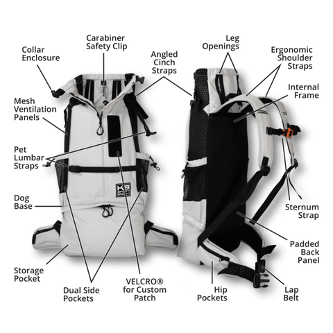 K9 dog backpack Knavigate diagram