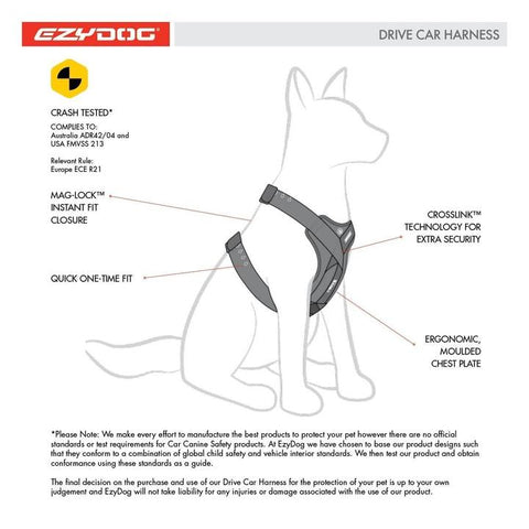 EzyDog Car Harness