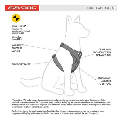 EzyDog Car harness and dog seat belt