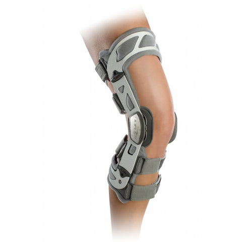When should you use knee support?