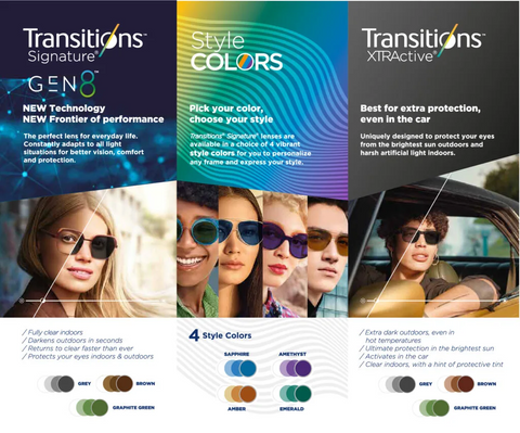 Different Types of Transition Lenses