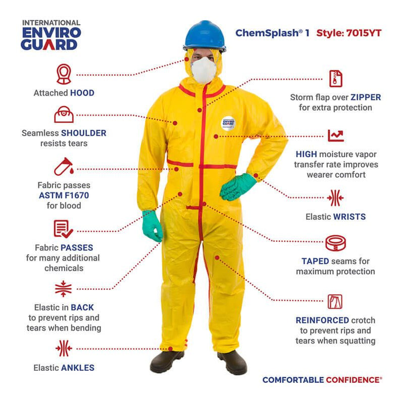 Chemsplash 7015YT Coverall HOODED, Elastic Wrist & Ankle, Taped Seams ...