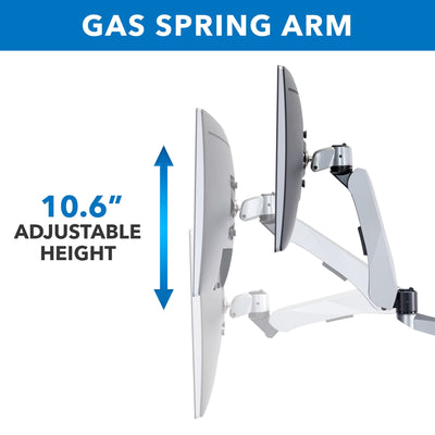 Full Motion Quad Monitor Desk Mount w/ Spring Arms - Mount-It!