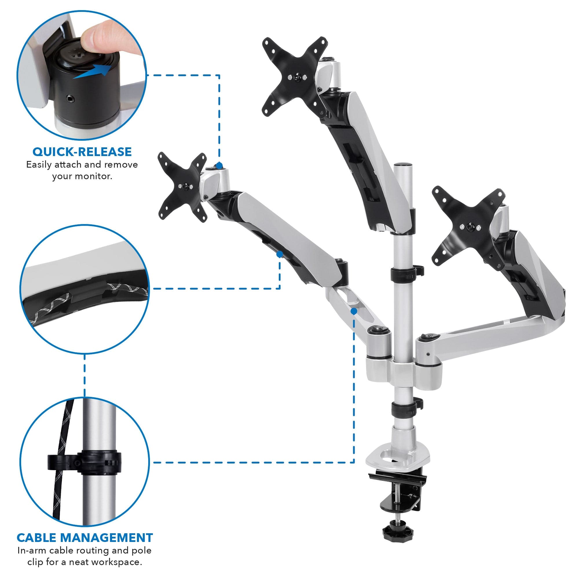 full motion triple monitor desk mount