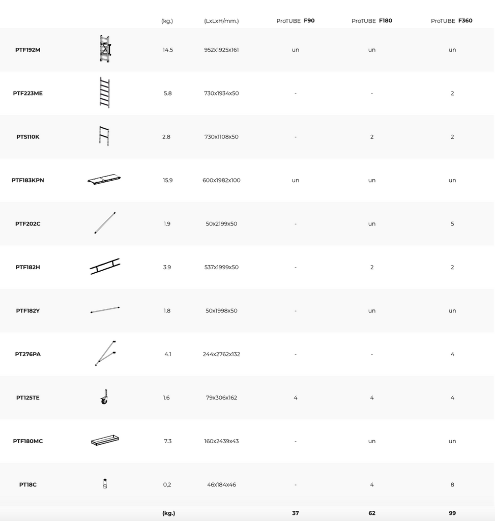 Echafaudage télescopique 6,42m - 11 marches 006XL Premium – Ami-hauteur.com