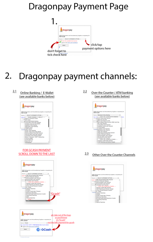 dragonpay payment channels.png__PID:48888265-4ce1-4efc-8599-b08b90c45493