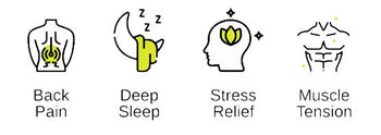 Image shows icons that illustrate the benefits of acupressure products