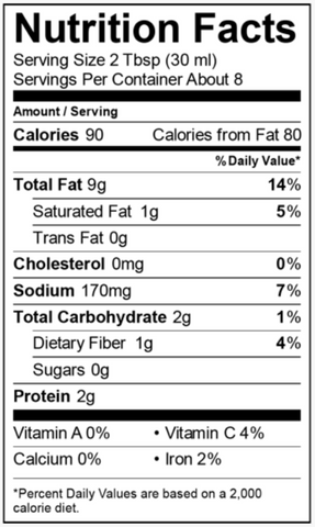 Mother Raw Product Nutrition Information
