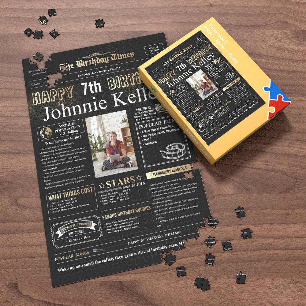 100 Years History News Custom Photo Jigsaw Puzzle Newspaper Decoration 7th Anniversary Gift  7th Birthday Gift Back in 2014