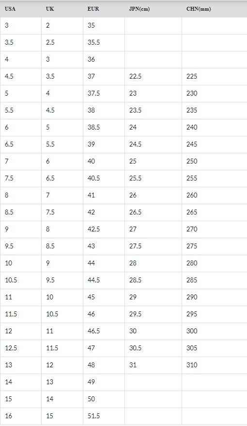 Merrel Women's & Men's Footwear Size Chart – Sole To Soul Footwear Inc.